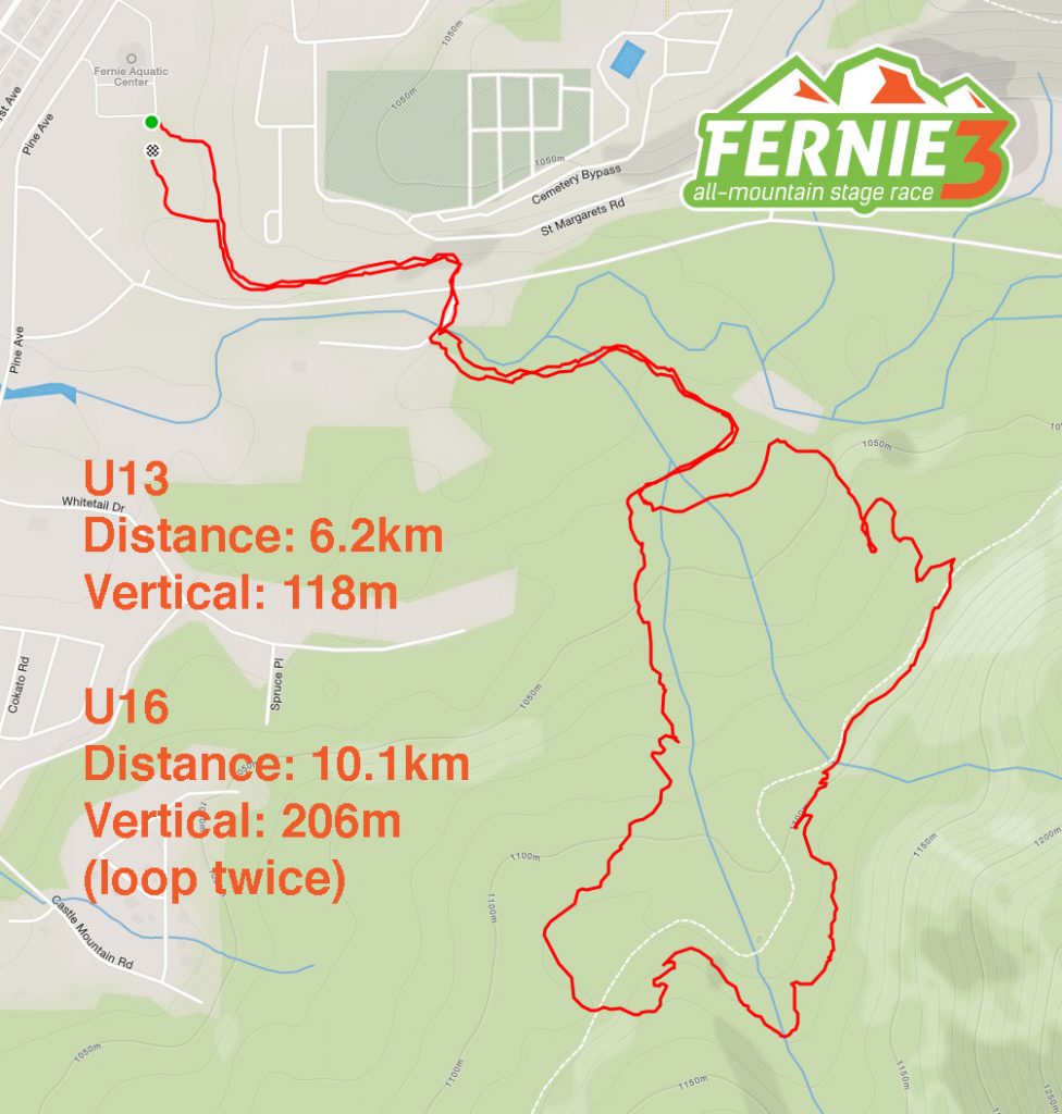 F3 U13 course