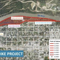 City Announces Annex Dike Closures